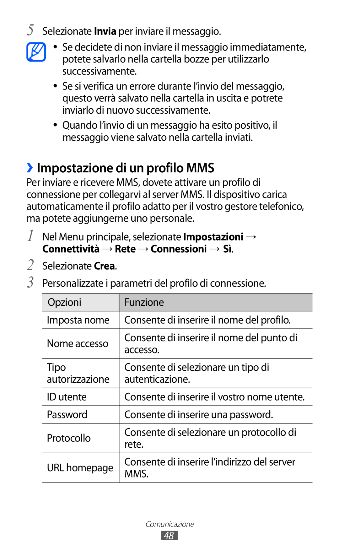 Samsung GT-S5780YKAITV ››Impostazione di un profilo MMS, Accesso, Password Consente di inserire una password Protocollo 