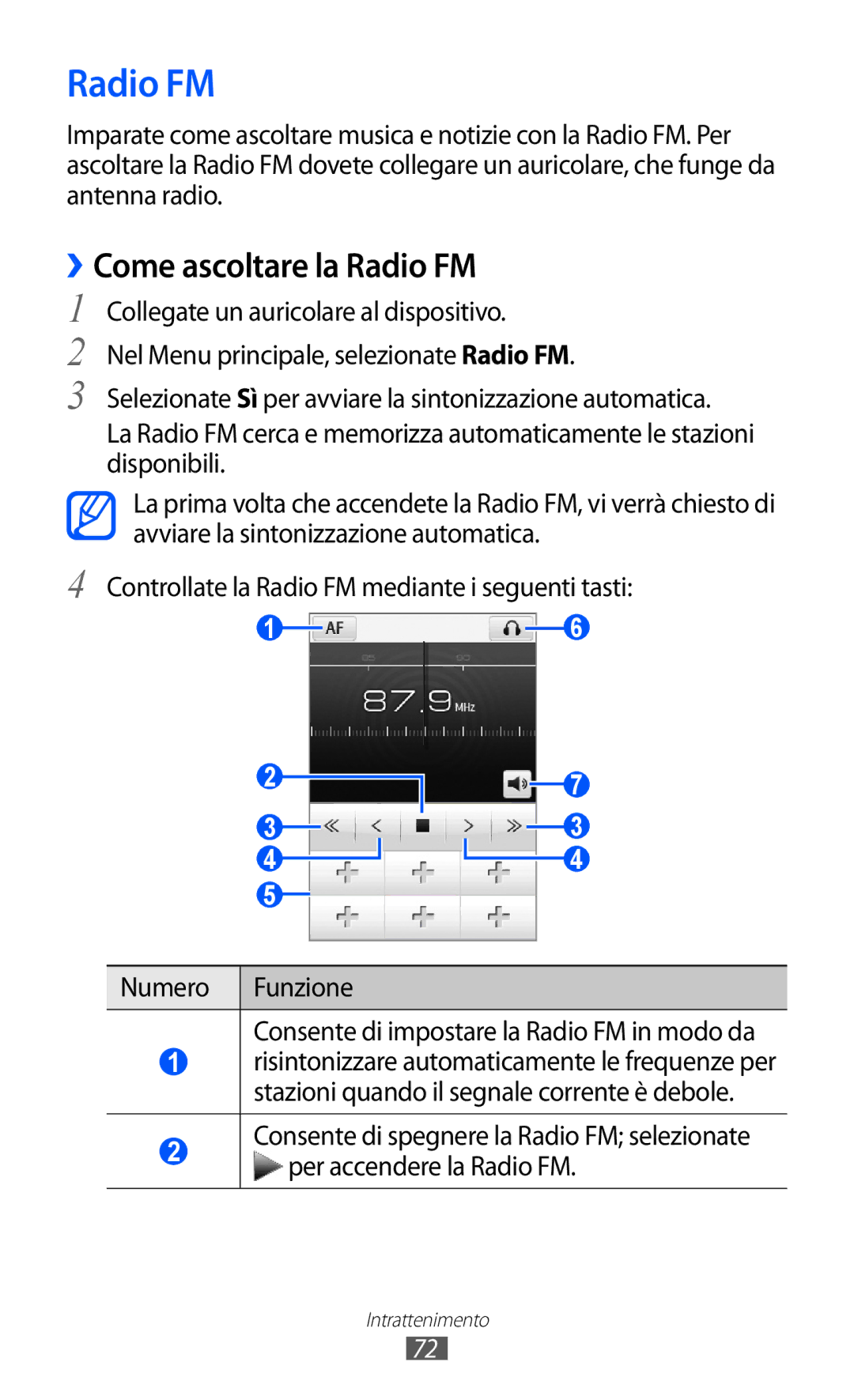 Samsung GT-S5780YKAITV manual ››Come ascoltare la Radio FM 