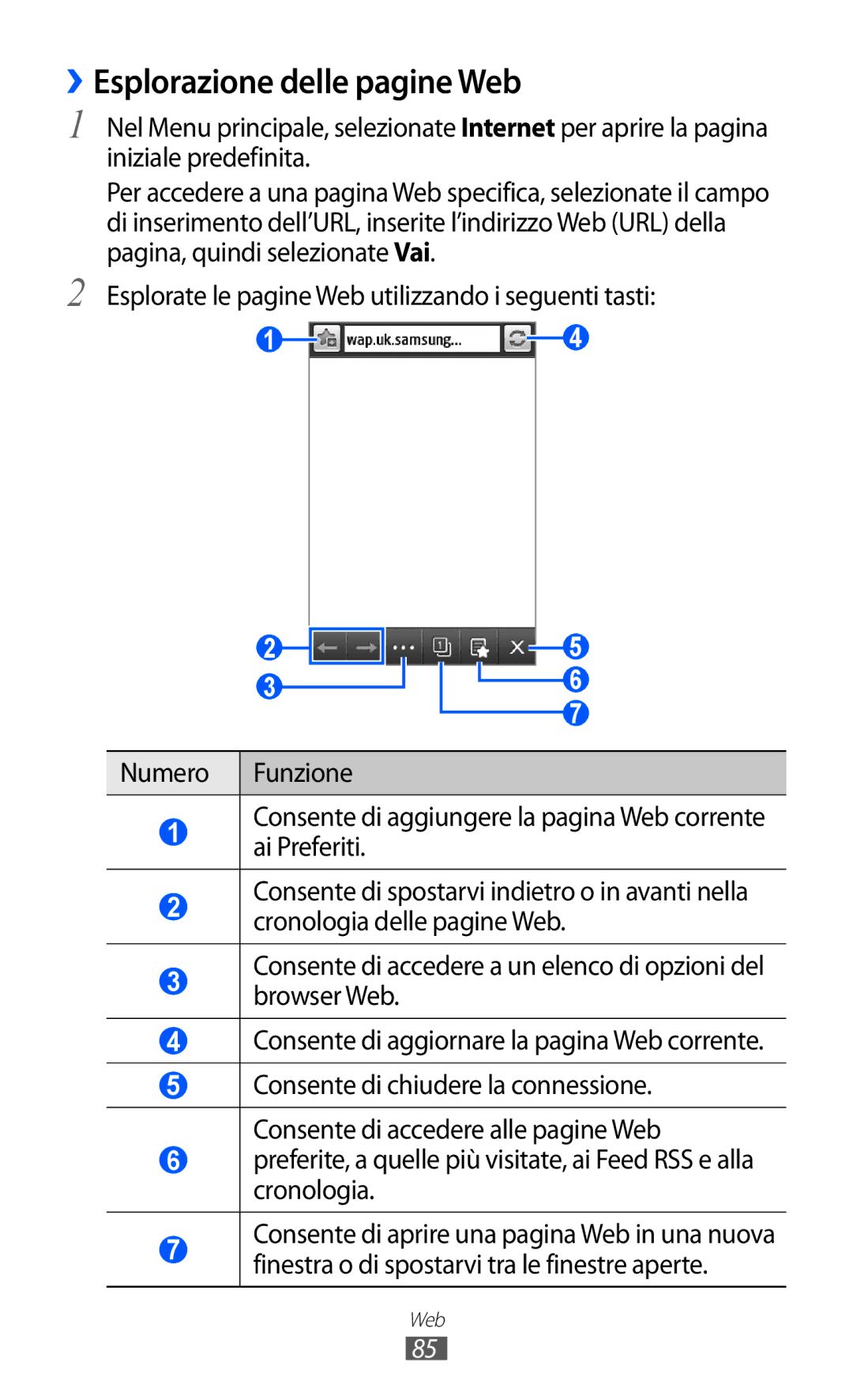 Samsung GT-S5780YKAITV manual ››Esplorazione delle pagine Web 