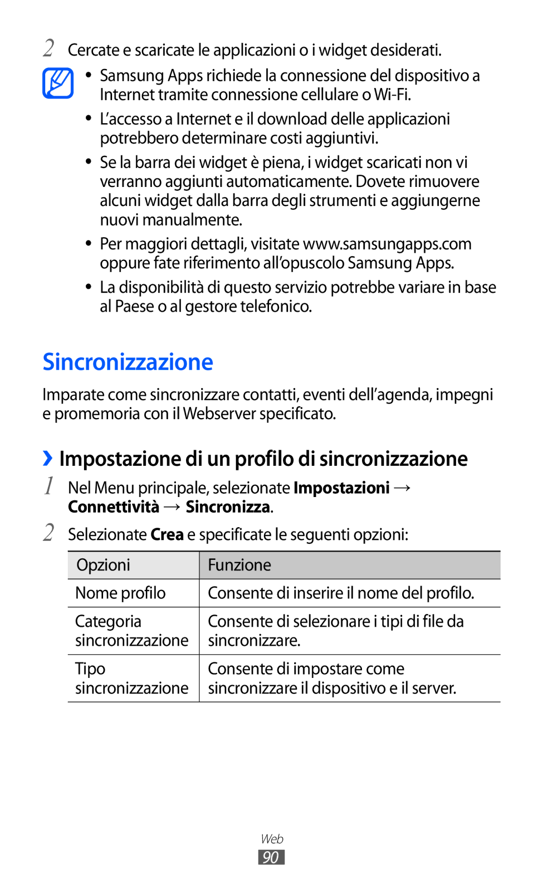 Samsung GT-S5780YKAITV manual Sincronizzazione, Connettività → Sincronizza 