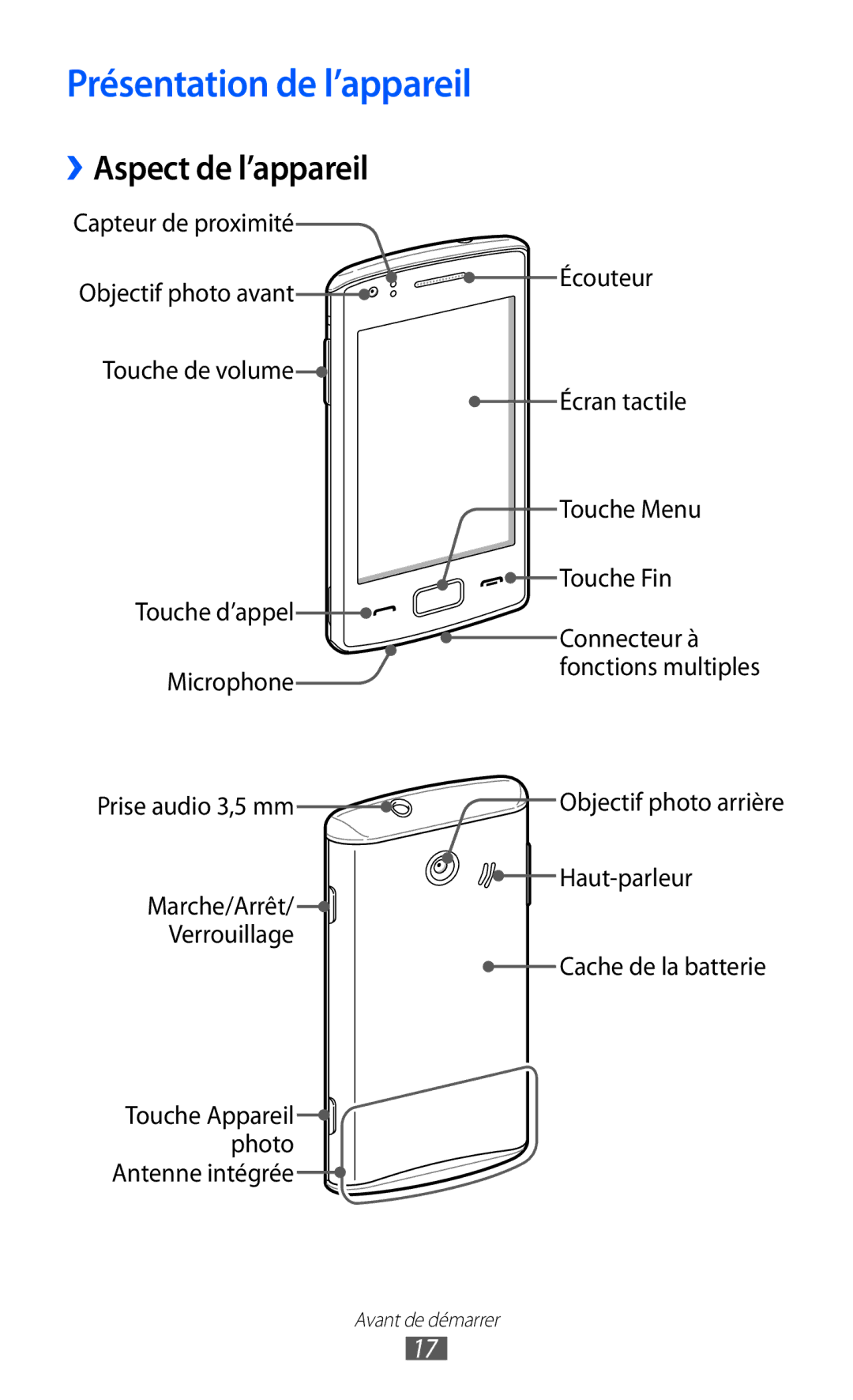 Samsung GT-S5780YKAXEF, GT-S5780YKANRJ, GT-S5780YKAFTM manual Présentation de l’appareil, ››Aspect de l’appareil 