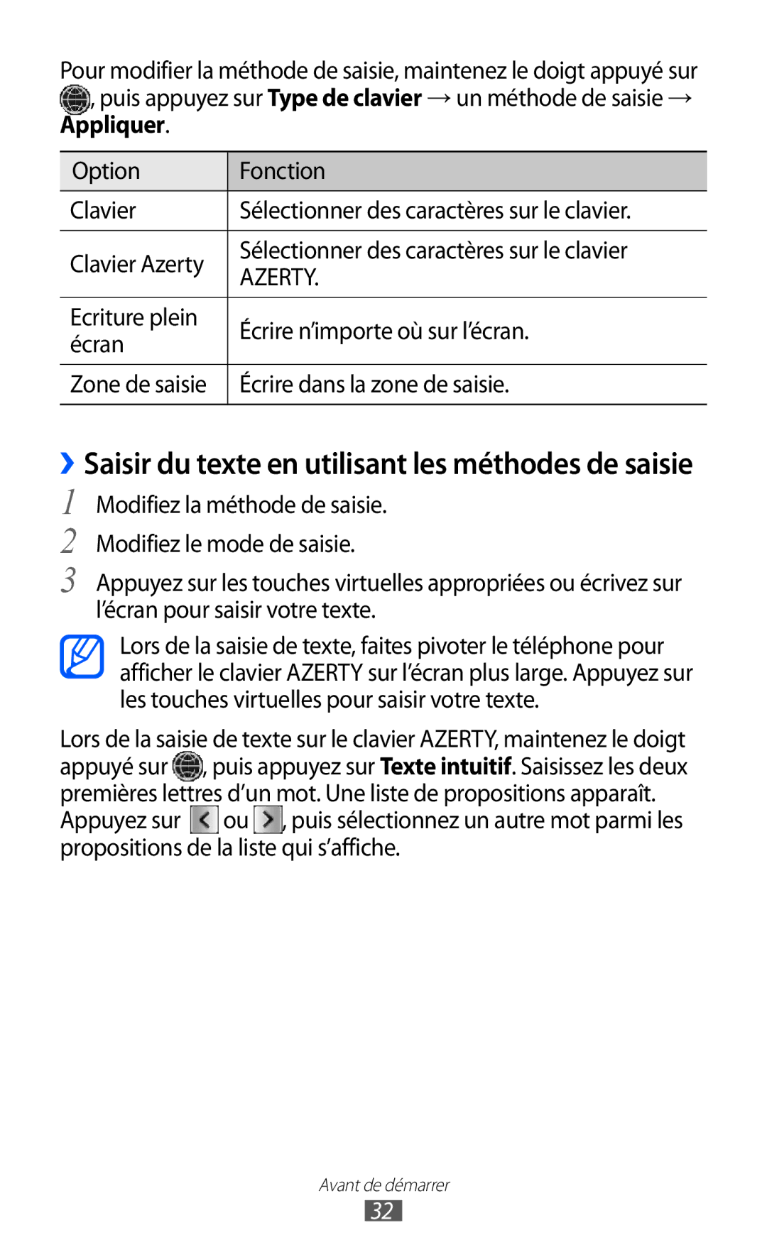 Samsung GT-S5780YKAXEF ››Saisir du texte en utilisant les méthodes de saisie, Écrire dans la zone de saisie, Appuyé sur 