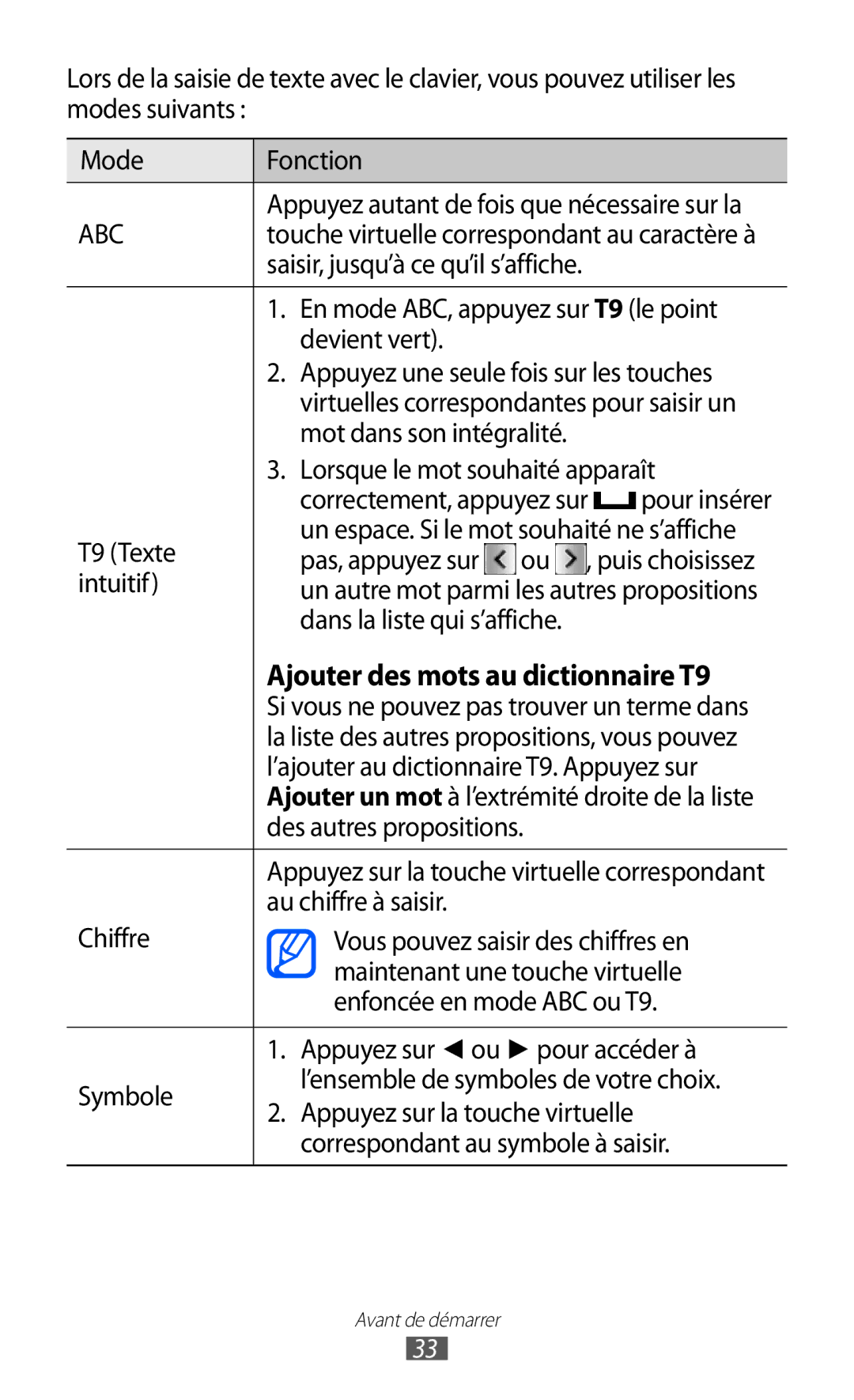 Samsung GT-S5780YKANRJ, GT-S5780YKAFTM, GT-S5780YKAXEF manual Ajouter des mots au dictionnaire T9 