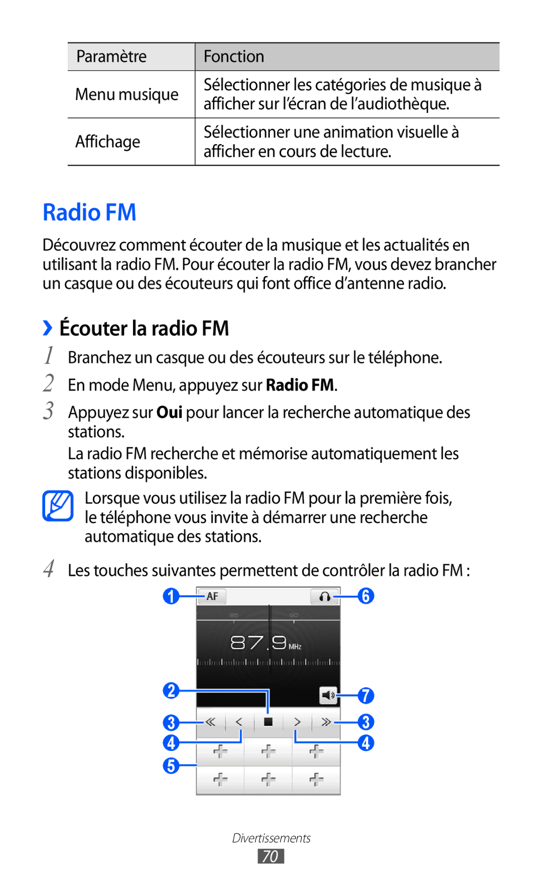 Samsung GT-S5780YKAFTM, GT-S5780YKANRJ, GT-S5780YKAXEF Radio FM, ››Écouter la radio FM, Paramètre Fonction Menu musique 