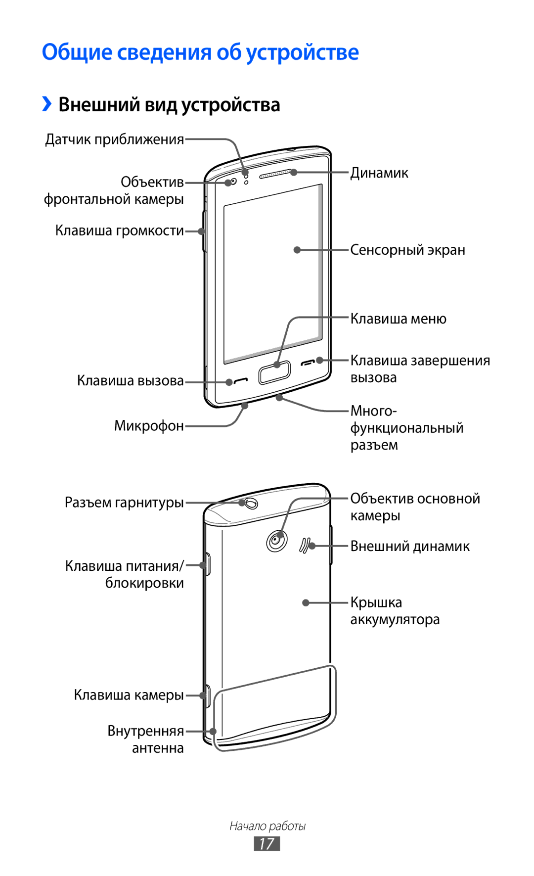 Samsung GT-S5780YKDSER, GT-S5780YKASER manual Общие сведения об устройстве, ››Внешний вид устройства 