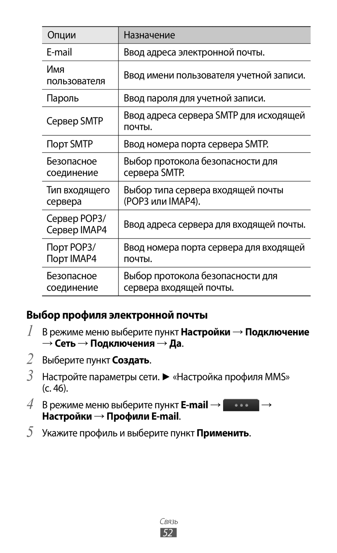 Samsung GT-S5780YKASER, GT-S5780YKDSER manual Выбор профиля электронной почты, Настройки → Профили E-mail 