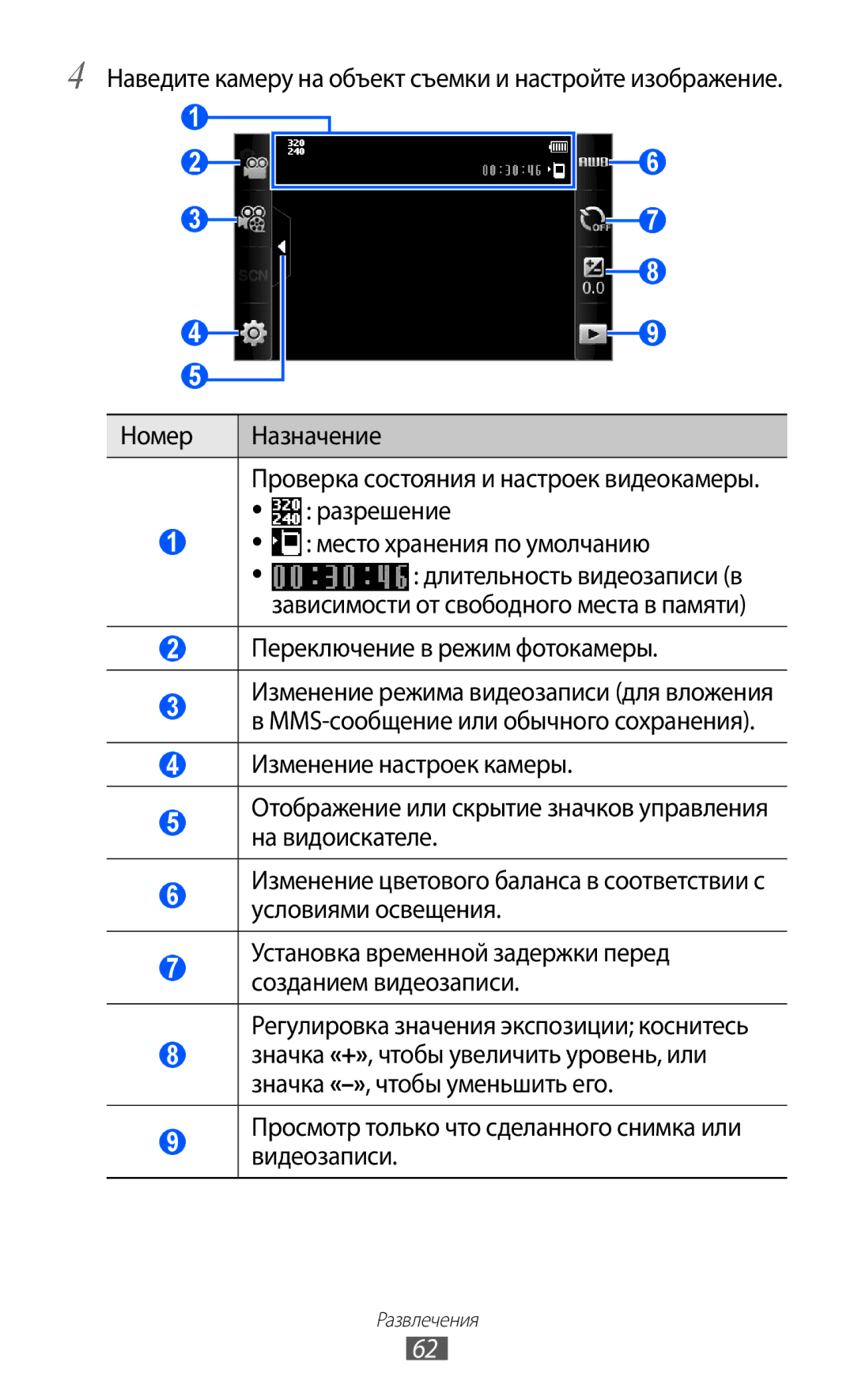 Samsung GT-S5780YKASER, GT-S5780YKDSER manual Переключение в режим фотокамеры 