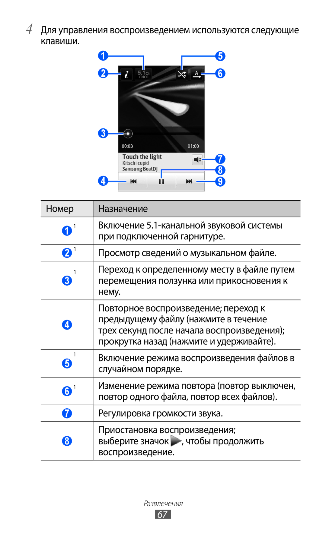 Samsung GT-S5780YKDSER manual При подключенной гарнитуре, Просмотр сведений о музыкальном файле, Случайном порядке 