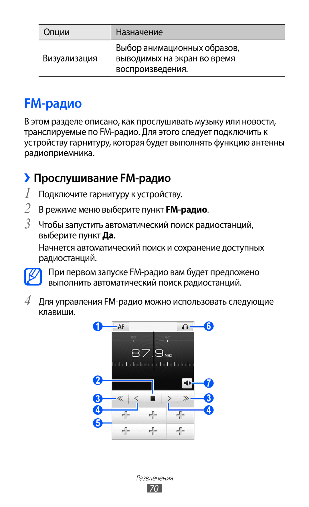 Samsung GT-S5780YKASER, GT-S5780YKDSER manual ››Прослушивание FM-радио 