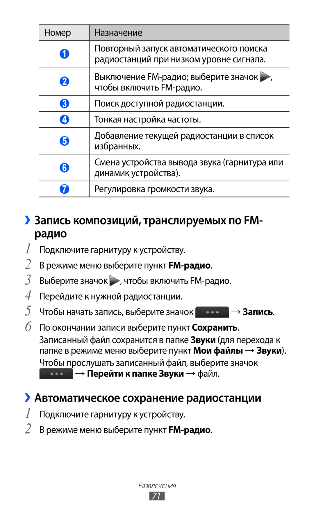 Samsung GT-S5780YKDSER manual ››Запись композиций, транслируемых по FM- радио, ››Автоматическое сохранение радиостанции 