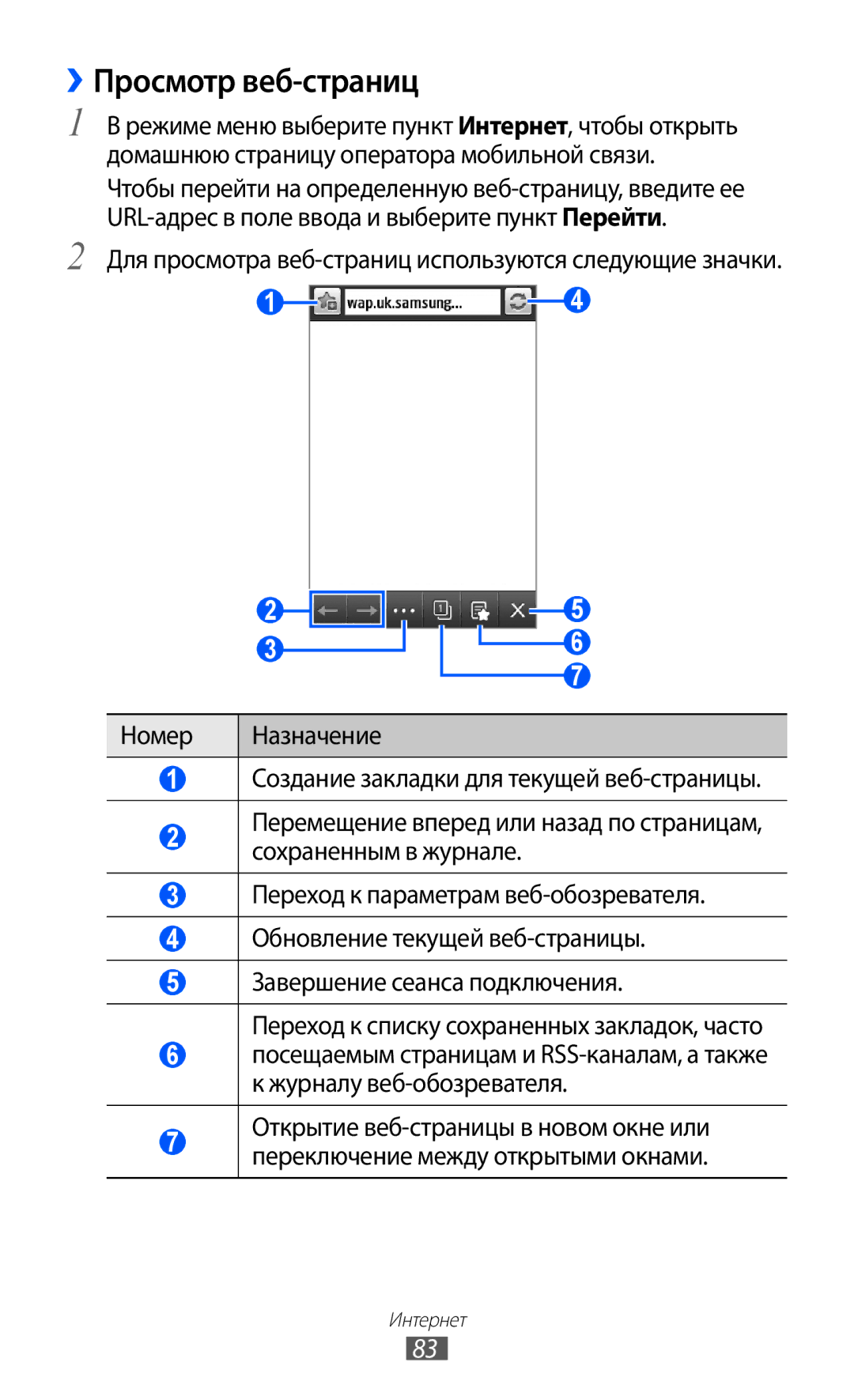 Samsung GT-S5780YKDSER, GT-S5780YKASER manual ››Просмотр веб-страниц 