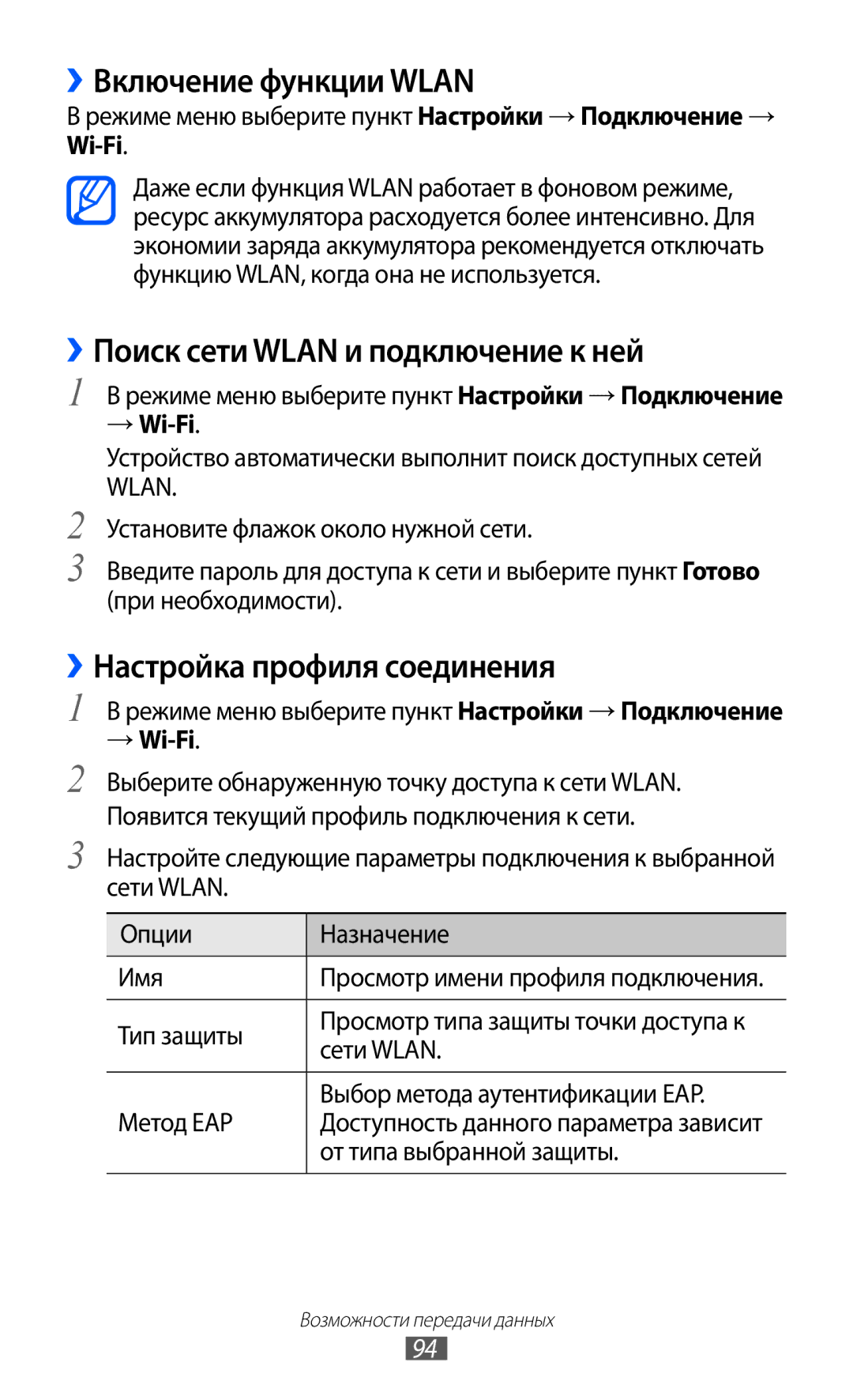 Samsung GT-S5780YKASER ››Включение функции Wlan, ››Поиск сети Wlan и подключение к ней, ››Настройка профиля соединения 