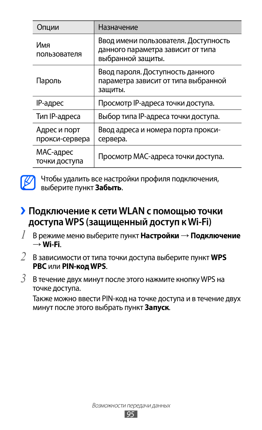 Samsung GT-S5780YKDSER, GT-S5780YKASER manual Опции Назначение Имя, Данного параметра зависит от типа, Выбранной защиты 