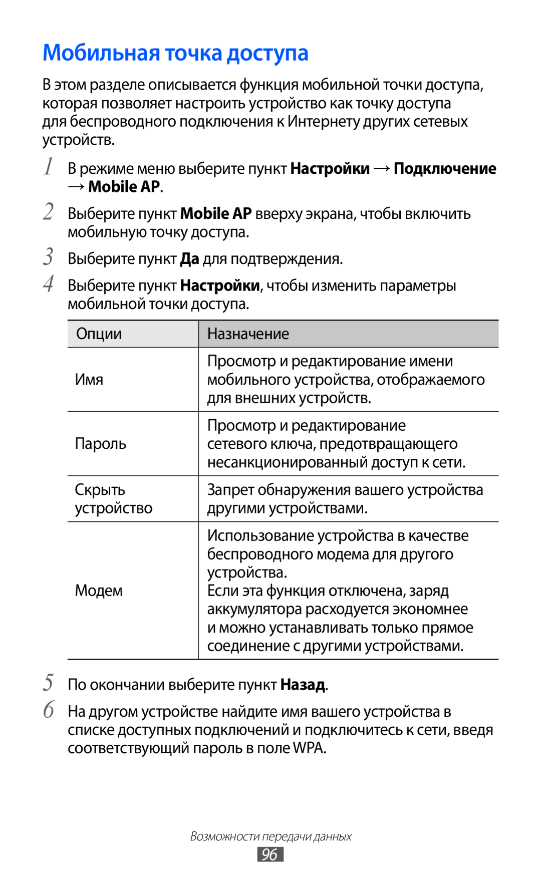 Samsung GT-S5780YKASER, GT-S5780YKDSER manual Мобильная точка доступа, → Mobile AP 