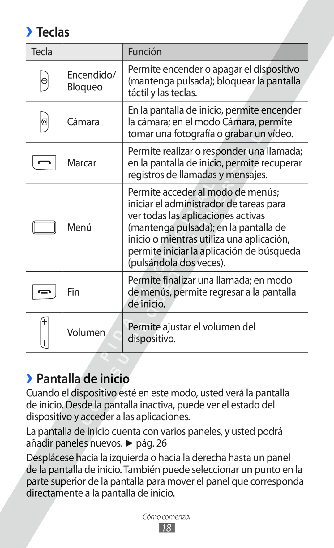 Samsung GT-S5780YKAFOP, GT-S5780YKAXEC, GT-S5780YKDXEC, GT-S5780YKAAMN manual Teclas, ››Pantalla de inicio 