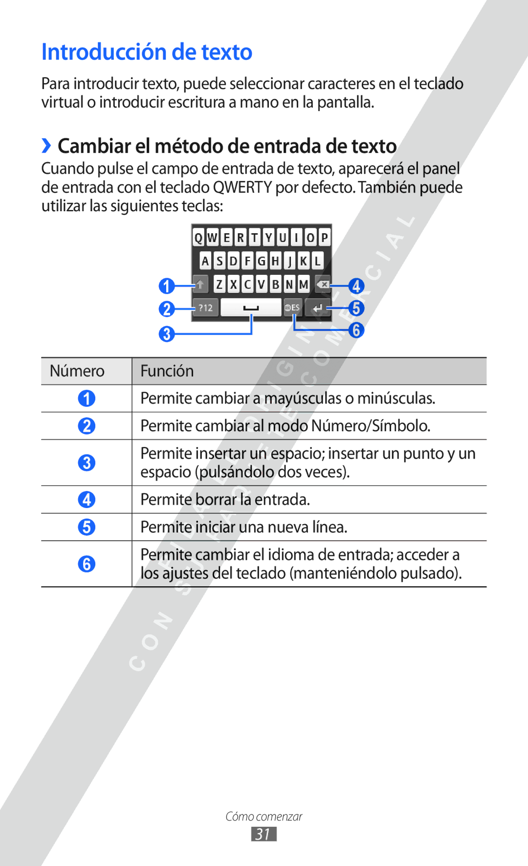 Samsung GT-S5780YKAAMN, GT-S5780YKAXEC, GT-S5780YKDXEC manual Introducción de texto, ››Cambiar el método de entrada de texto 