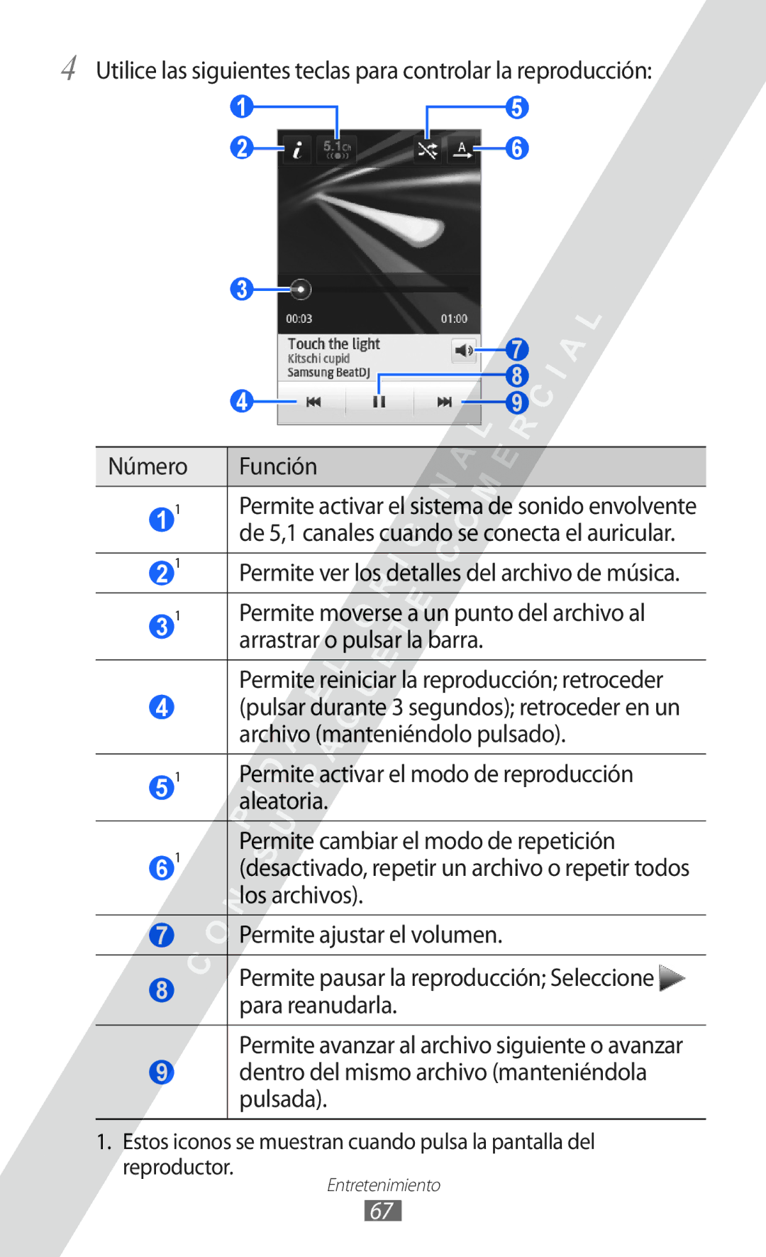 Samsung GT-S5780YKAAMN, GT-S5780YKAXEC, GT-S5780YKDXEC, GT-S5780YKAFOP manual Los archivos, Para reanudarla 