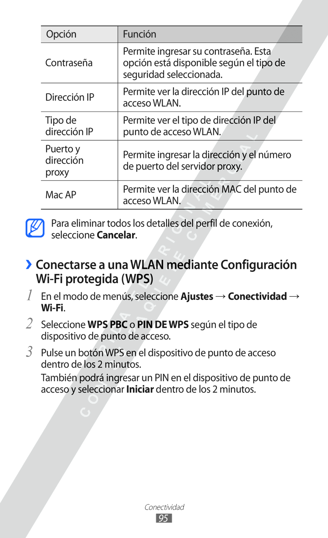 Samsung GT-S5780YKAAMN, GT-S5780YKAXEC, GT-S5780YKDXEC, GT-S5780YKAFOP manual Wi-Fi protegida WPS 