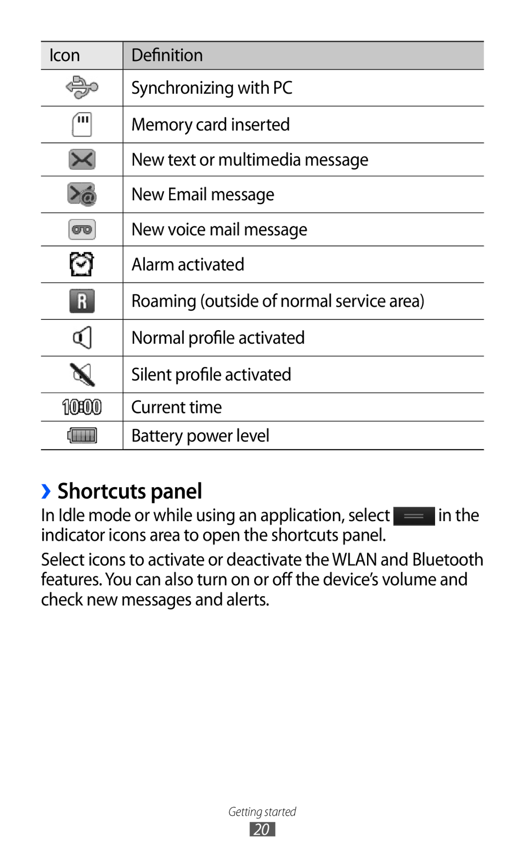 Samsung GT-S5780YKDXEV, GT-S5780YKDXXV manual ››Shortcuts panel 