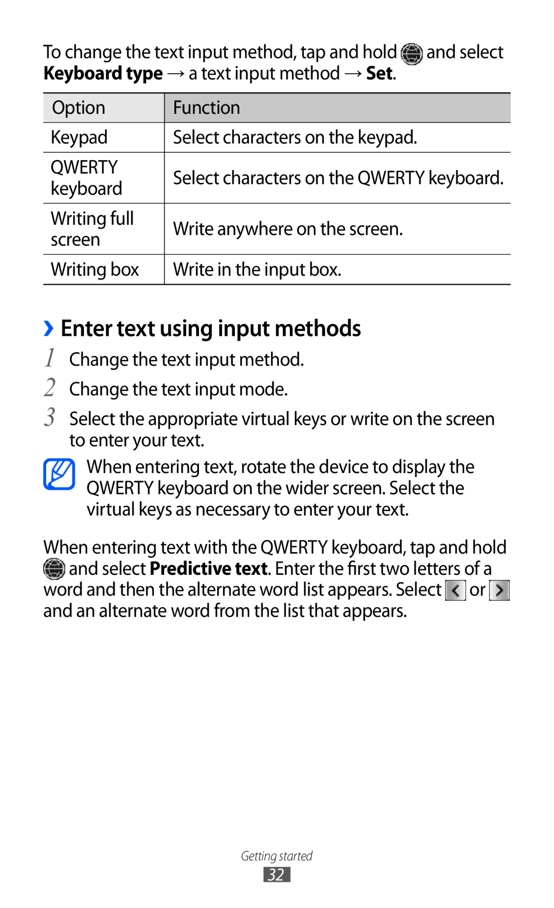 Samsung GT-S5780YKDXEV, GT-S5780YKDXXV manual ››Enter text using input methods, Keyboard 