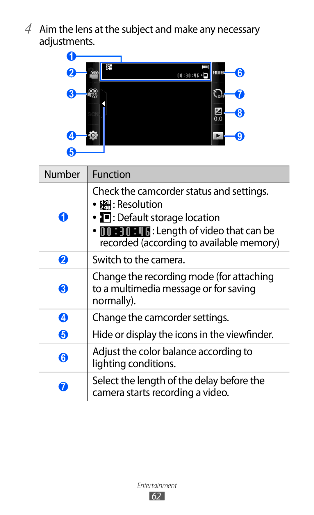 Samsung GT-S5780YKDXEV, GT-S5780YKDXXV manual Recorded according to available memory 