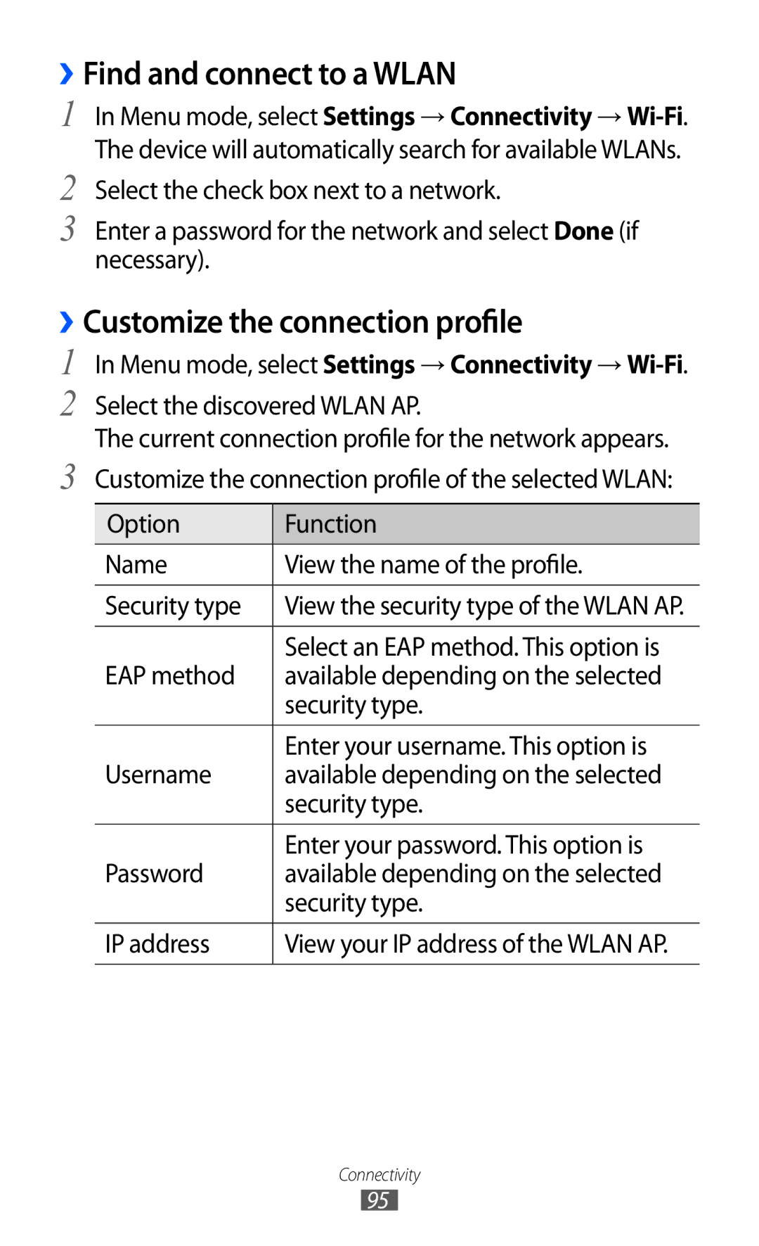 Samsung GT-S5780YKDXXV ››Find and connect to a Wlan, ››Customize the connection profile, Select the discovered Wlan AP 