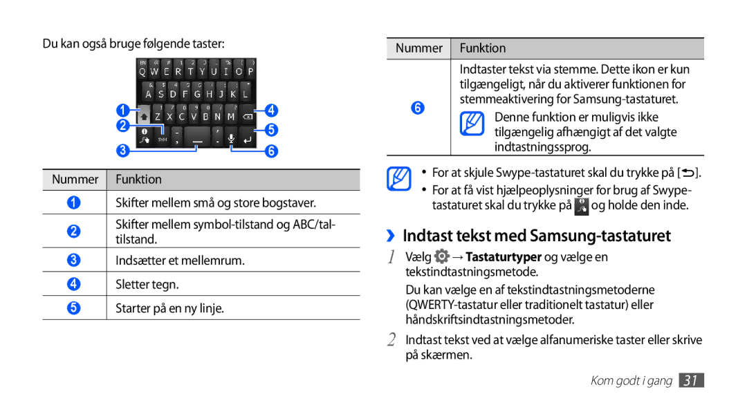 Samsung GT-S5830RWANEE, GT-S5830DKANEE, GT-S5830PPANEE ››Indtast tekst med Samsung-tastaturet, → Tastaturtyper og vælge en 