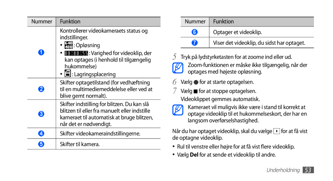 Samsung GT-S5830OKANEE, GT-S5830DKANEE, GT-S5830PPANEE manual Lagringsplacering Skifter optagetilstand for vedhæftning 