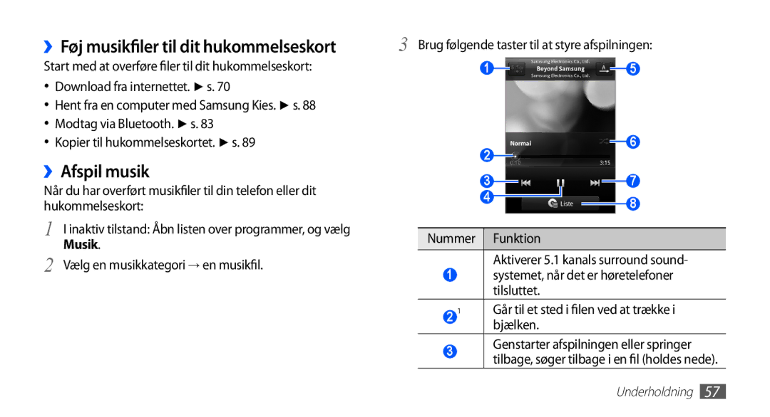 Samsung GT-S5830UWANEE, GT-S5830DKANEE, GT-S5830PPANEE manual ››Afspil musik, ››Føj musikfiler til dit hukommelseskort, Musik 