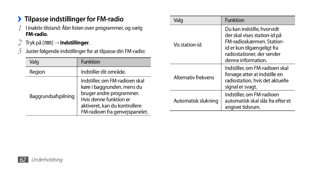 Samsung GT-S5830UWANEE, GT-S5830DKANEE, GT-S5830PPANEE, GT-S5830RWANEE, GT-S5830OKANEE ››Tilpasse indstillinger for FM-radio 