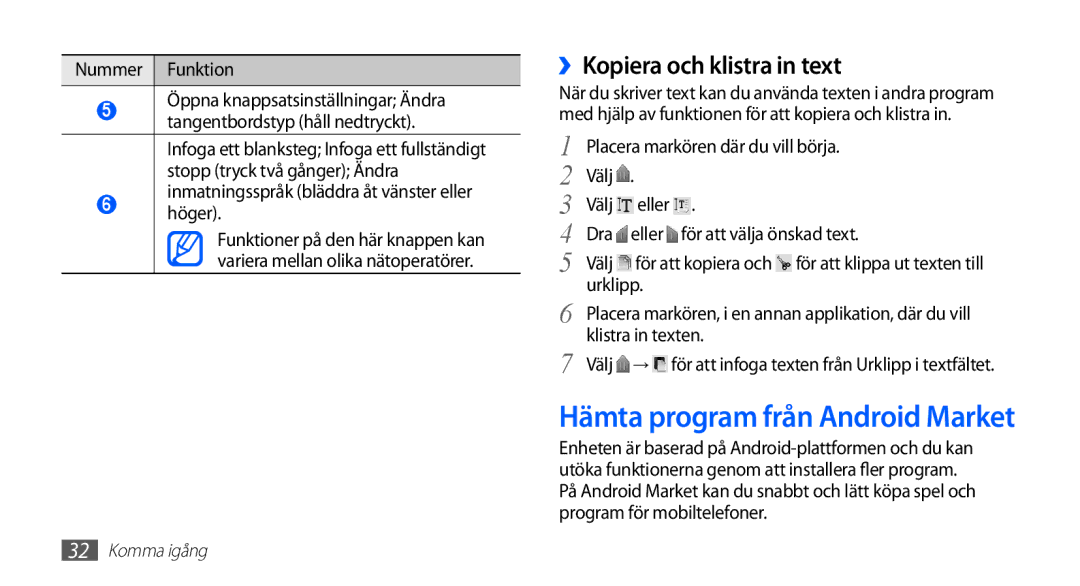 Samsung GT-S5830UWANEE, GT-S5830DKANEE, GT-S5830PPANEE Hämta program från Android Market, ››Kopiera och klistra in text 