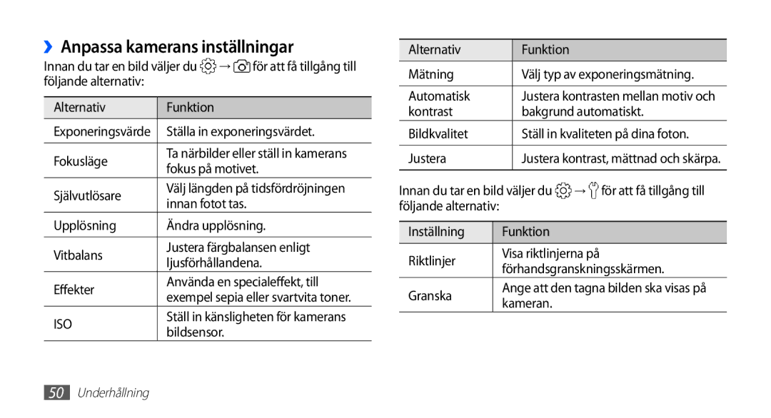 Samsung GT-S5830PPANEE, GT-S5830DKANEE, GT-S5830RWANEE, GT-S5830UWANEE, GT-S5830OKANEE manual ››Anpassa kamerans inställningar 