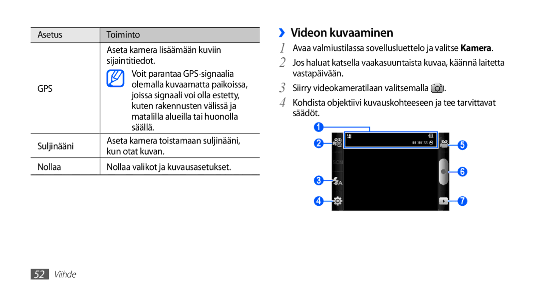 Samsung GT-S5830UWANEE, GT-S5830DKANEE, GT-S5830PPANEE, GT-S5830RWANEE, GT-S5830OKANEE manual ››Videon kuvaaminen 