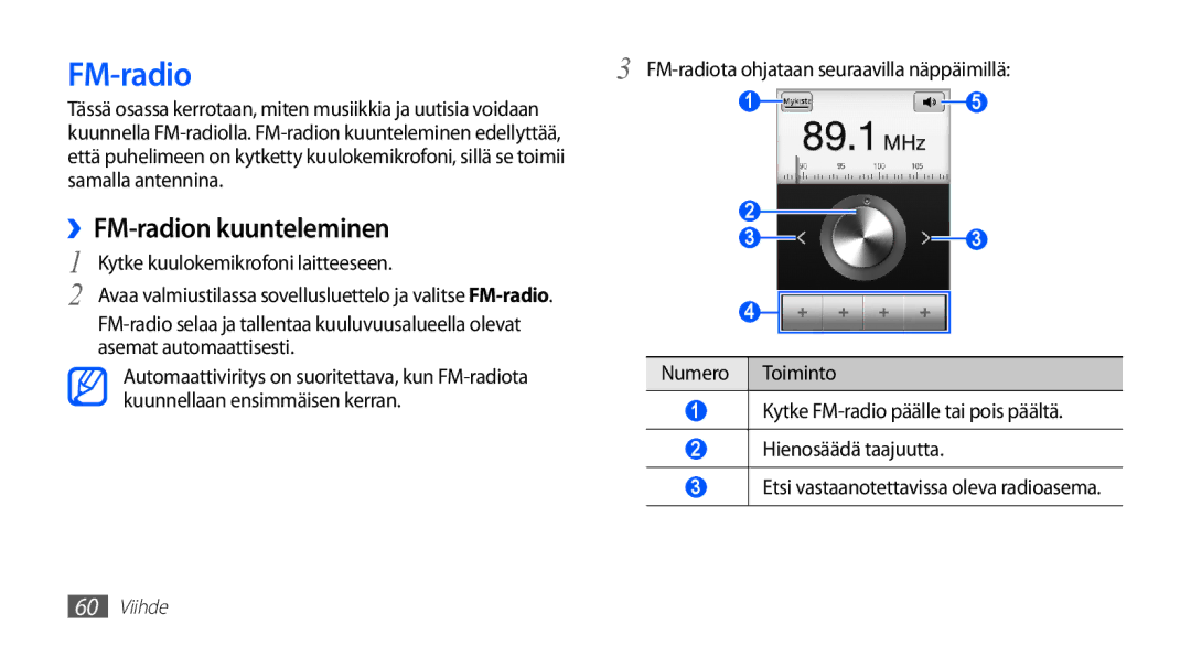 Samsung GT-S5830PPANEE, GT-S5830DKANEE, GT-S5830RWANEE, GT-S5830UWANEE, GT-S5830OKANEE manual ››FM-radion kuunteleminen 