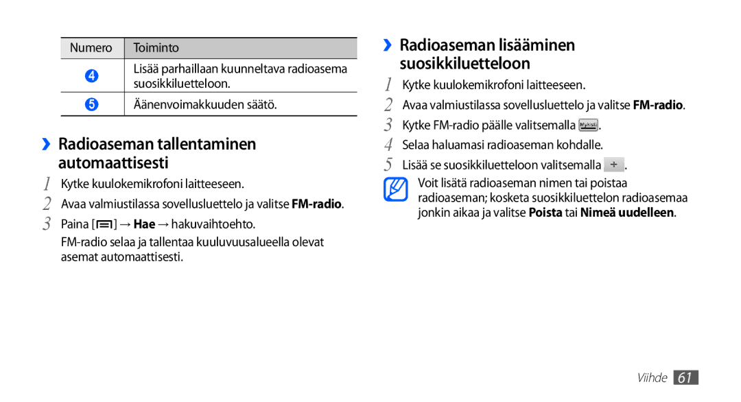 Samsung GT-S5830RWANEE, GT-S5830DKANEE manual ››Radioaseman tallentaminen automaattisesti, Paina → Hae → hakuvaihtoehto 