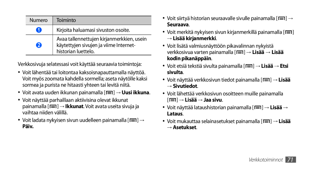 Samsung GT-S5830RWANEE, GT-S5830DKANEE, GT-S5830PPANEE, GT-S5830UWANEE manual Päiv, → Lisää kirjanmerkki, → Sivutiedot 