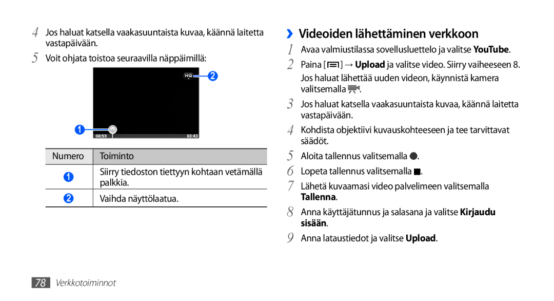 Samsung GT-S5830OKANEE, GT-S5830DKANEE, GT-S5830PPANEE, GT-S5830RWANEE ››Videoiden lähettäminen verkkoon, Tallenna, Sisään 