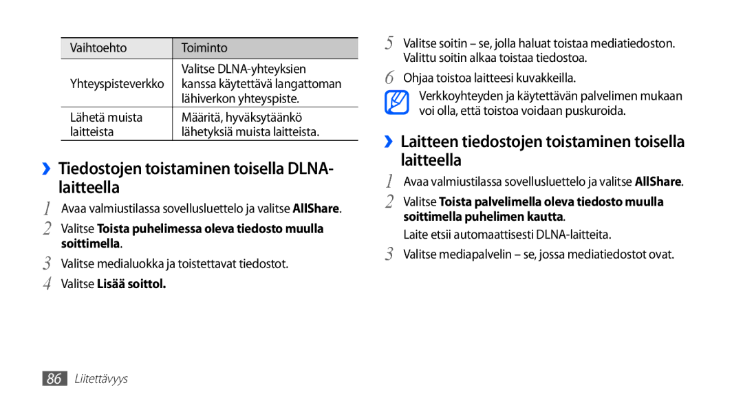 Samsung GT-S5830RWANEE ››Laitteen tiedostojen toistaminen toisella laitteella, ››Tiedostojen toistaminen toisella Dlna 