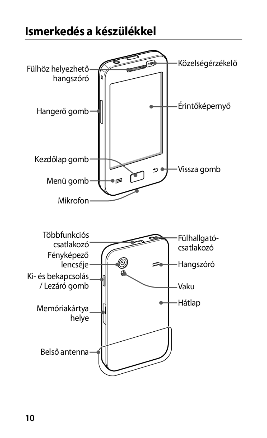 Samsung GT-S5830OKABGL, GT-S5830OKADBT, GT-S5830OKACOS, GT-S5830UWADBT, GT-S5830OKAXEO manual Ismerkedés a készülékkel 