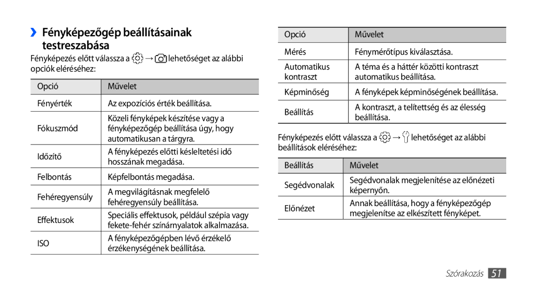 Samsung GT-S5830XKAMOB, GT-S5830OKADBT, GT-S5830OKACOS, GT-S5830UWADBT manual ››Fényképezőgép beállításainak Testreszabása 