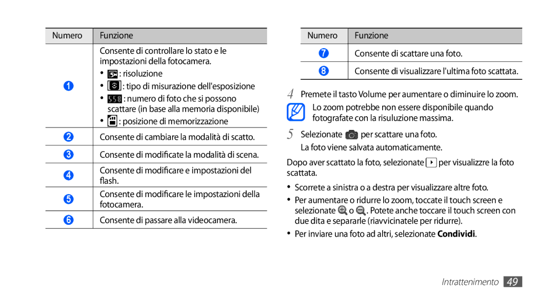 Samsung GT-S5830OKAFWB, GT-S5830OKADBT, GT-S5830UWAWIN Numero Funzione, Risoluzione Tipo di misurazione dellesposizione 