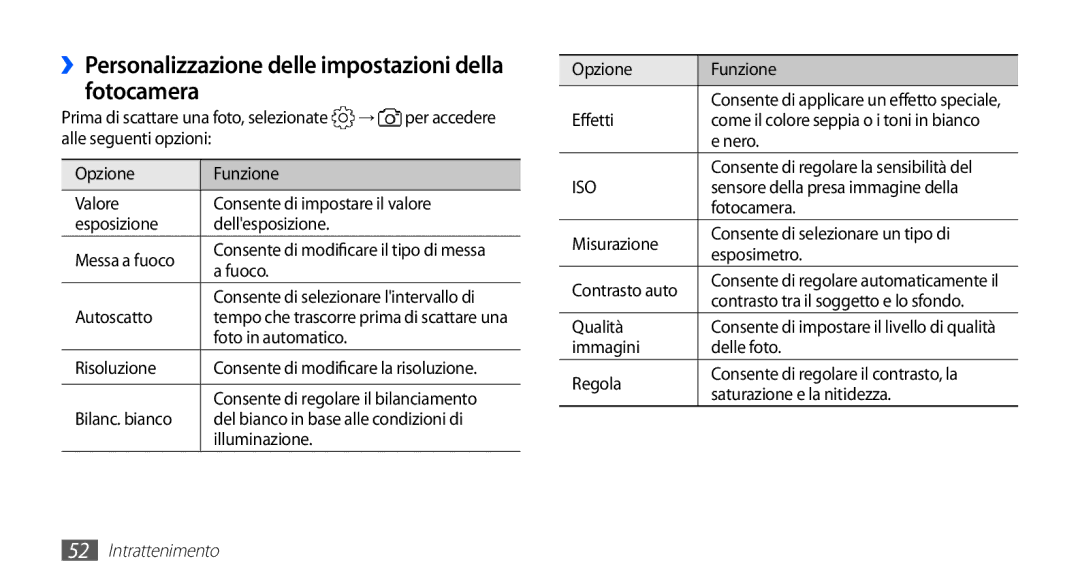 Samsung GT-S5830XKATIM, GT-S5830OKADBT, GT-S5830UWAWIN manual ››Personalizzazione delle impostazioni della fotocamera 