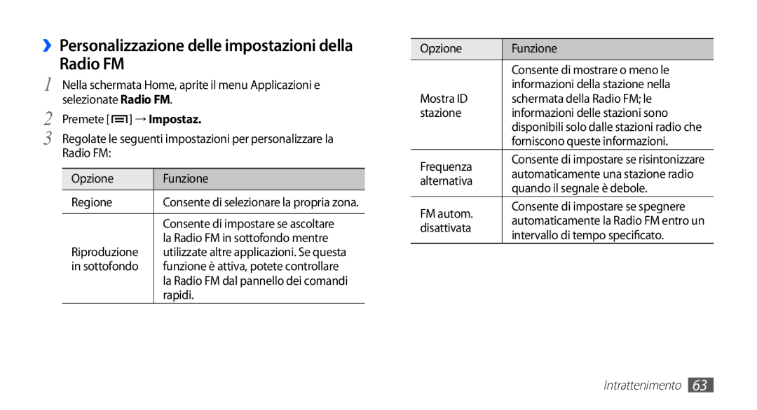 Samsung GT-S5830OKAOMN, GT-S5830OKADBT, GT-S5830UWAWIN, GT-S5830XKATIM ››Personalizzazione delle impostazioni della Radio FM 