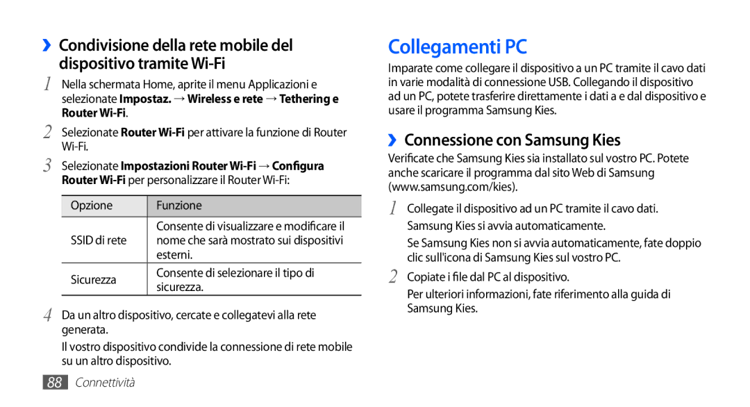 Samsung GT-S5830RWAITV manual Collegamenti PC, ››Connessione con Samsung Kies, Opzione Funzione, Ssid di rete, Esterni 