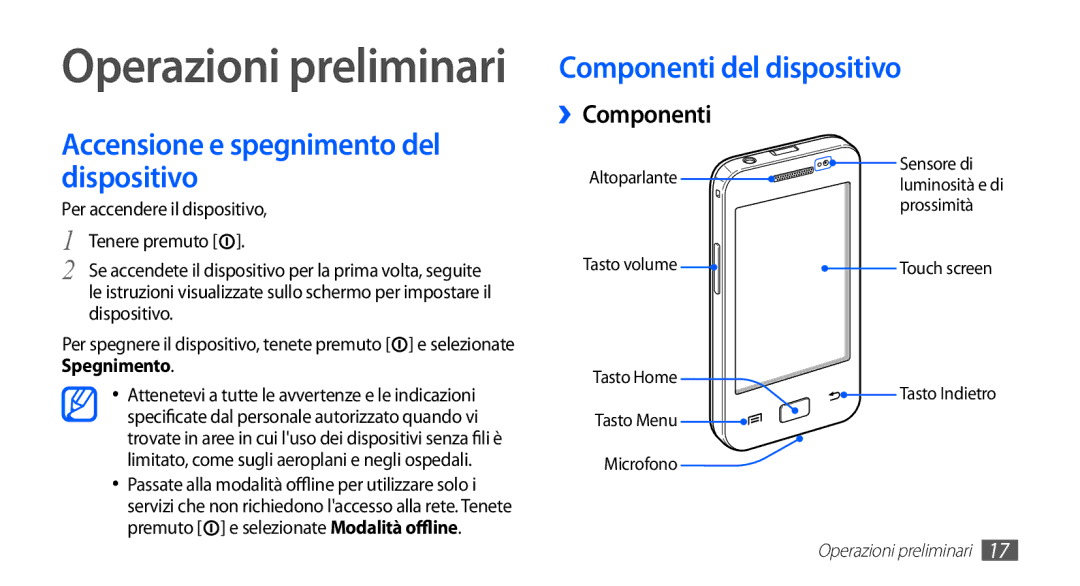 Samsung GT-S5830OKADBT, GT-S5830UWAWIN Accensione e spegnimento del dispositivo, Componenti del dispositivo, ››Componenti 