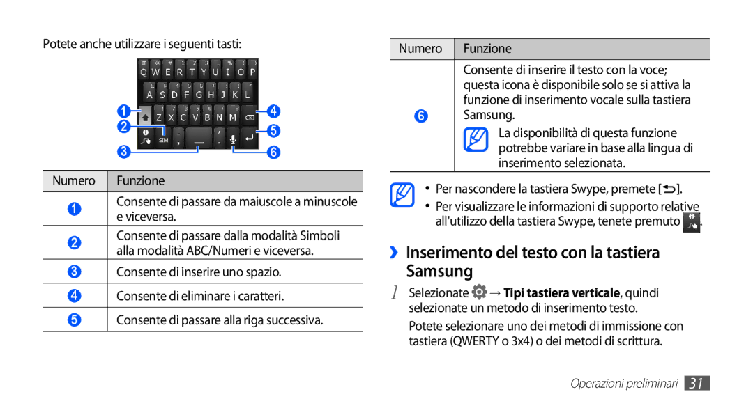 Samsung GT-S5830XKAOMN manual ››Inserimento del testo con la tastiera Samsung, Per nascondere la tastiera Swype, premete 