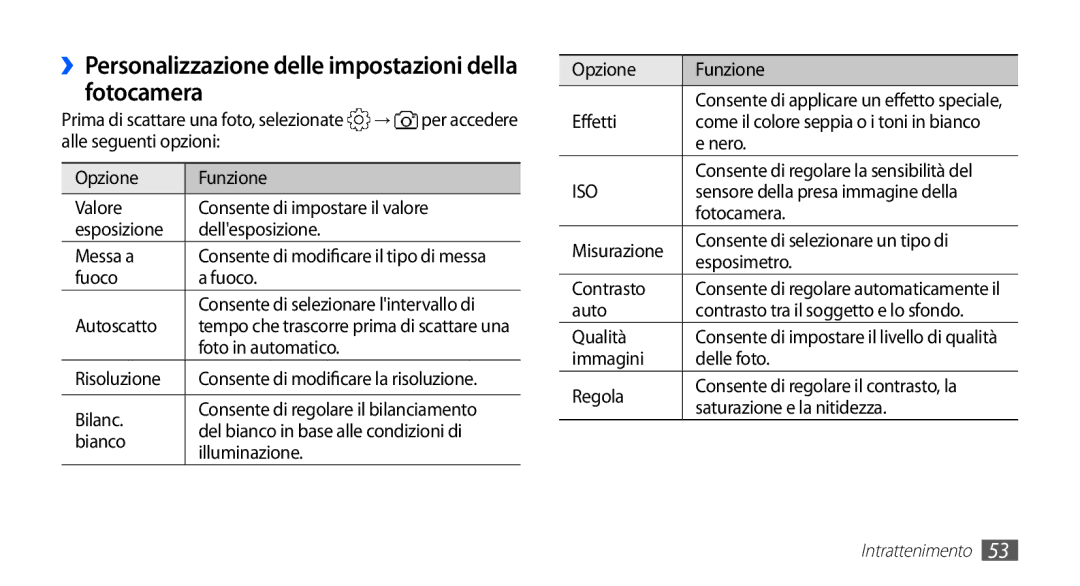 Samsung GT-S5830XKATIM, GT-S5830OKADBT, GT-S5830UWAWIN manual ››Personalizzazione delle impostazioni della fotocamera 