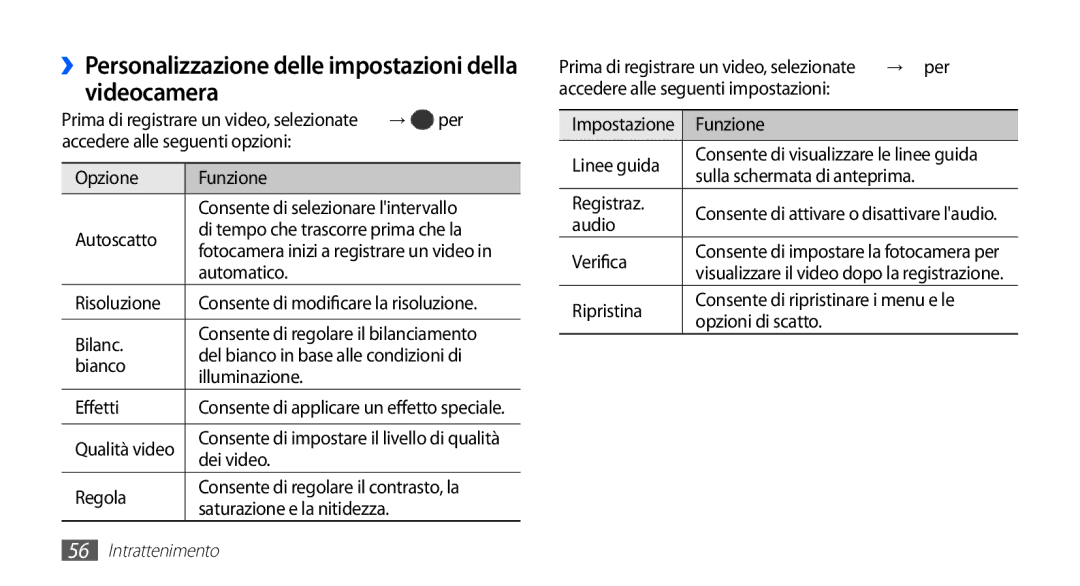 Samsung GT-S5830RWAWIN, GT-S5830OKADBT, GT-S5830UWAWIN manual ››Personalizzazione delle impostazioni della videocamera 