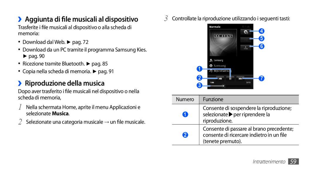 Samsung GT-S5830OKAITV manual ››Riproduzione della musica, ››Aggiunta di file, Selezionate Musica, Musicali al dispositivo 