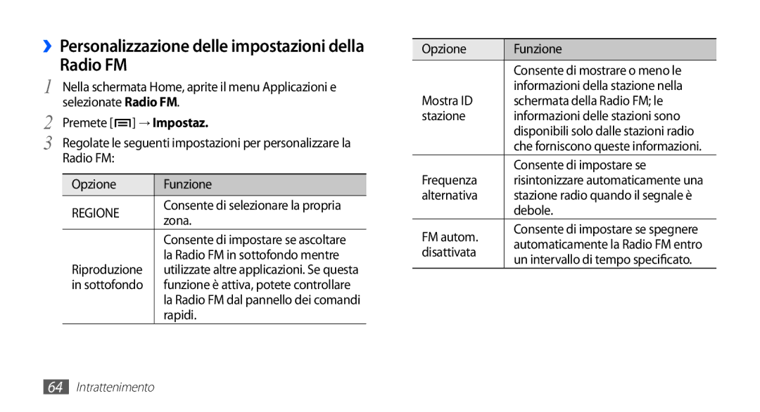 Samsung GT-S5830OKAOMN, GT-S5830OKADBT, GT-S5830UWAWIN manual Radio FM, ››Personalizzazione delle impostazioni della 